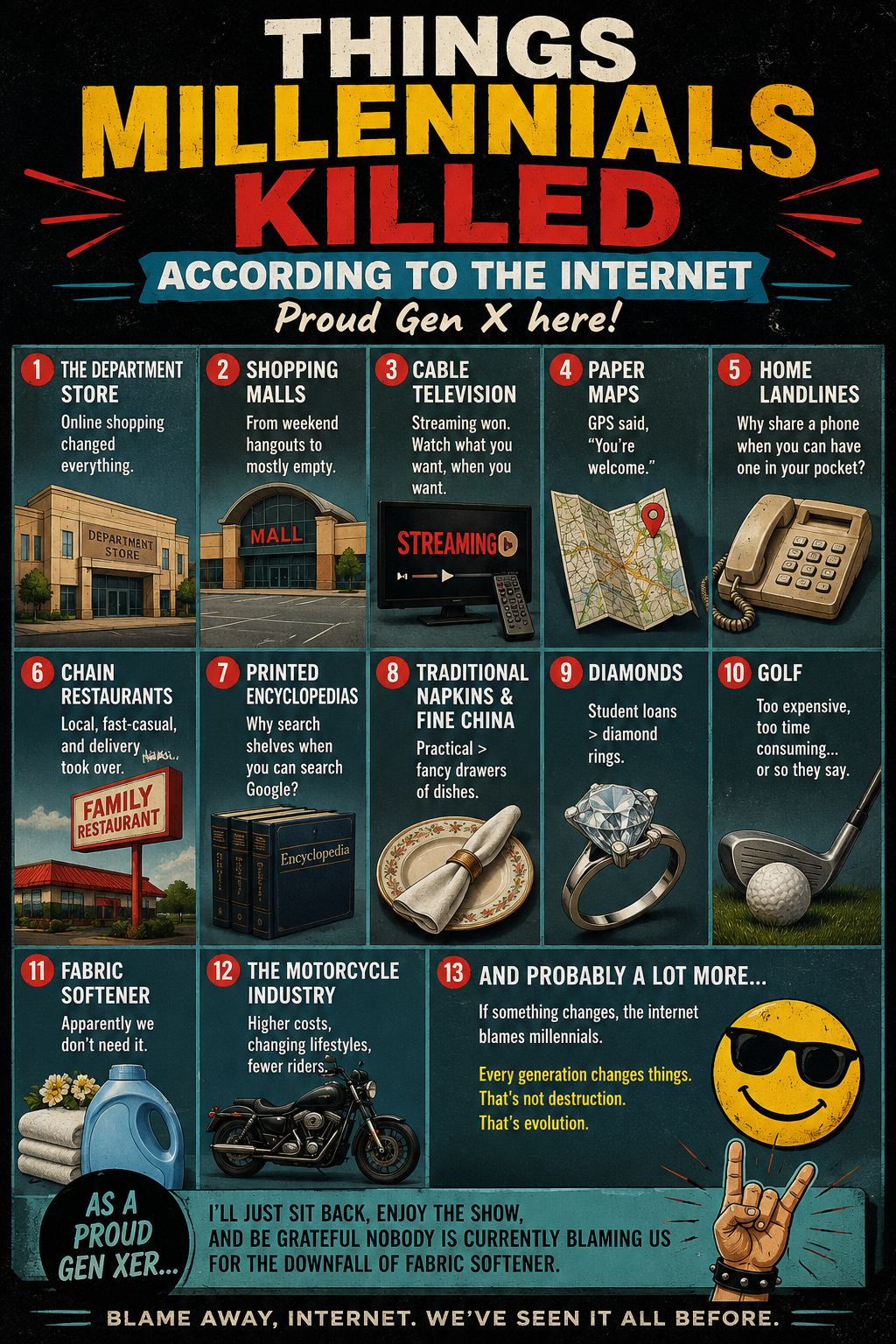 Retro-style infographic titled "Things Millennials Killed According to the Internet" featuring illustrations of shopping malls, department stores, cable television, paper maps, home landlines, chain restaurants, encyclopedias, fine china, diamond rings, golf, fabric softener, and motorcycles. The design uses bold vintage typography, distressed textures, and humorous captions, ending with a proud Gen X perspective that jokes about millennials being blamed for every cultural and consumer trend change.